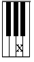 what note is it - location of an A on the piano
