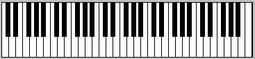 the piano keyboard