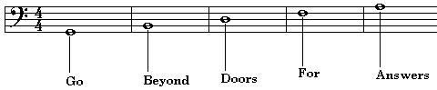 the saying for bass clef lines is - go beyond doors for answers
